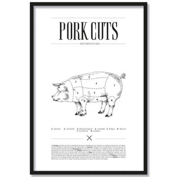Poster Pork Cuts