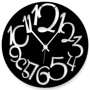 Wanduhr Big Numbers