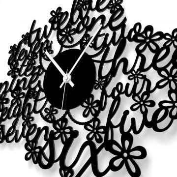 Wanduhr englische Zahlen